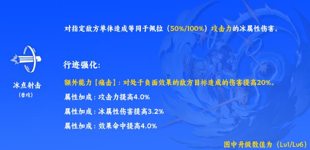 崩壞星穹鐵道佩拉技能解析