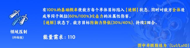 崩壞星穹鐵道佩拉技能解析