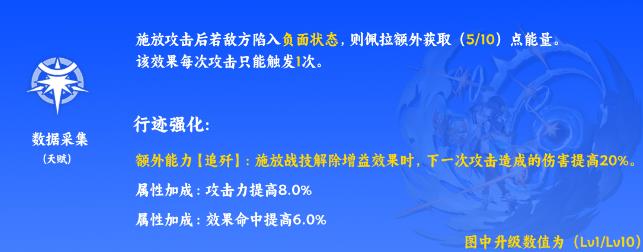 崩壞星穹鐵道佩拉技能解析