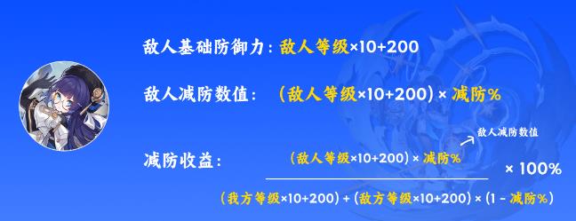 崩壞星穹鐵道佩拉技能解析