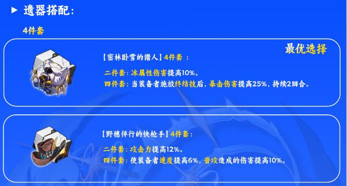 崩壞星穹鐵道遺器搭配推薦