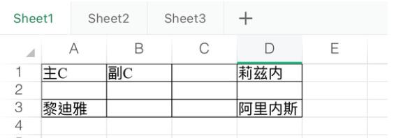 棕色塵埃2|競技場平民攻略