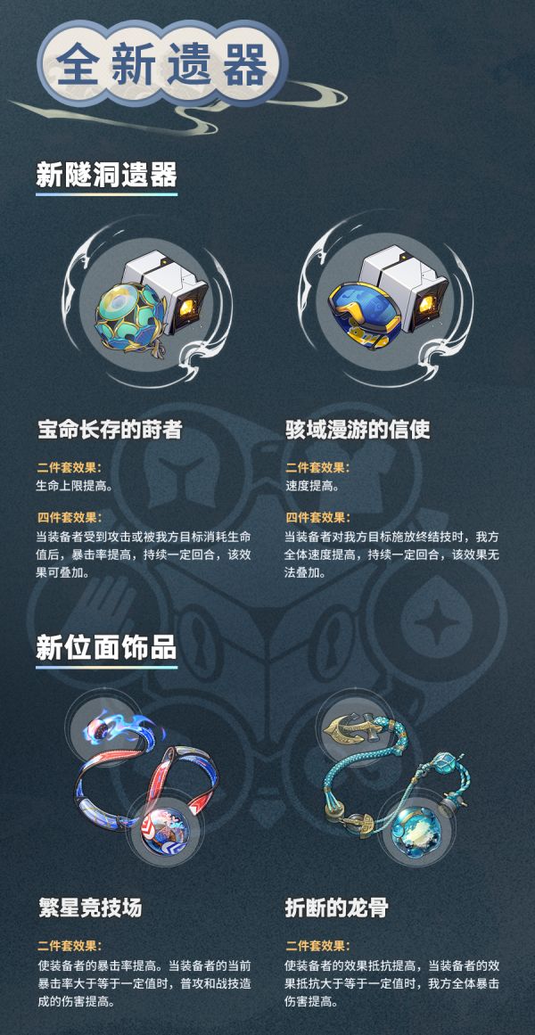 崩壞星穹鐵道|1.2前瞻内容一覽懶人包|仙骸有終