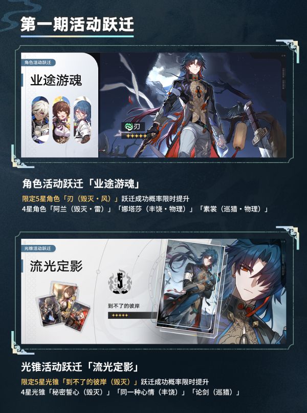 崩壞星穹鐵道1.2卡池一覽