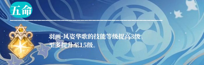 原神流浪者培養攻略懶人包|聖遺物、武器、配隊