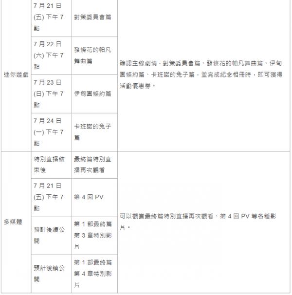 《蔚藍檔案》公開主線劇情Vol.1最終篇特別網頁 與豬排專門店《吉豚屋》展開跨界合作