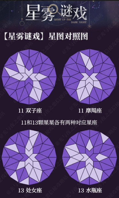 光與夜之戀|星霧謎戲解謎攻略