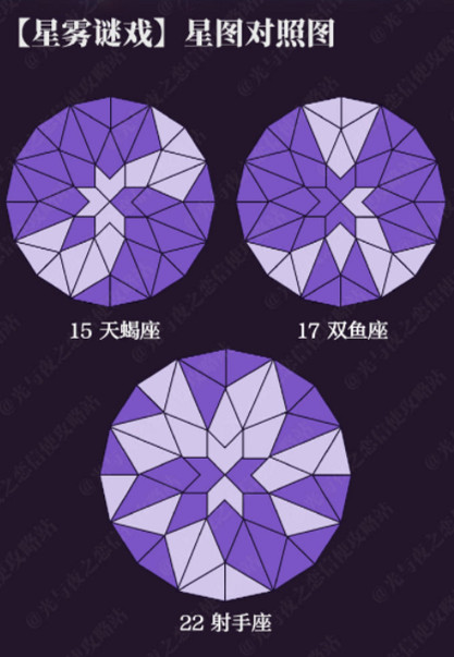 光與夜之戀|星霧謎戲解謎攻略