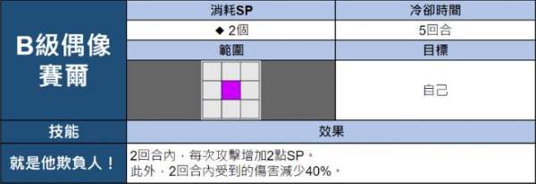 [棕色塵埃2]新增新服裝B級偶像「賽爾」