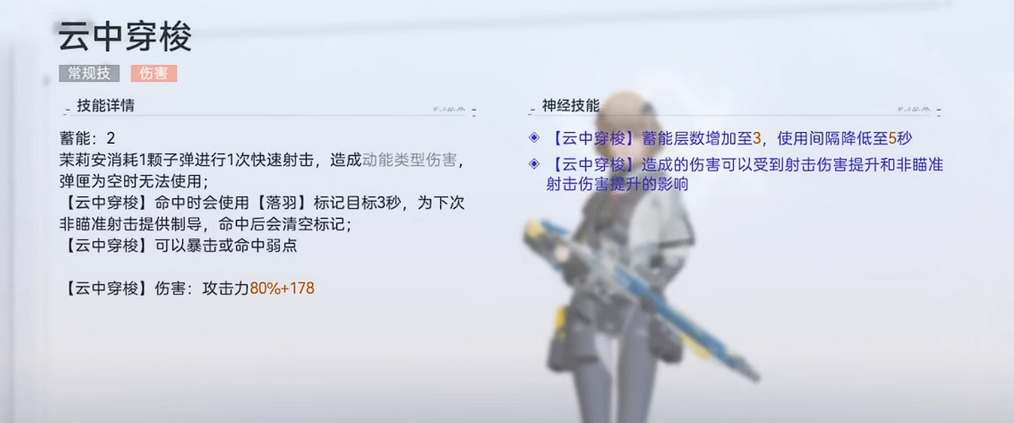 塵白禁域|雨燕武器選擇建議