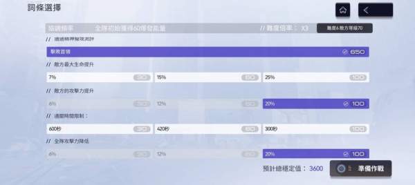 塵白禁域手機黨過本週精神一萬分心得分享