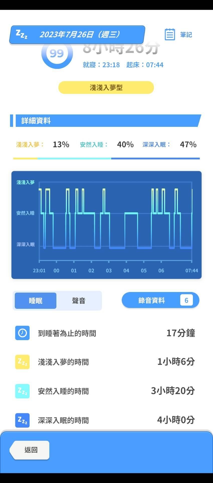 pokemon sleep床墊過硬檢測一直有問題該如何解決