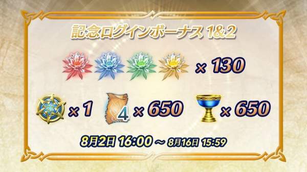 《聖火降魔錄 英雄雲集》今日舉辦「SUMMER “FEH”STIVAL」 同步公開全新超英雄召喚活動