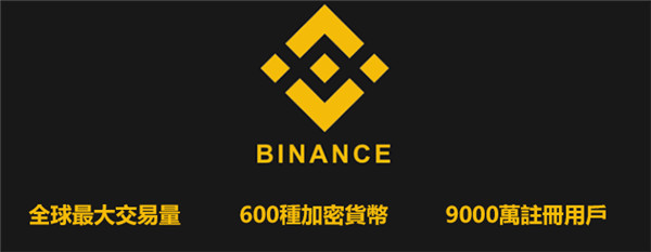 Binance交易所下載