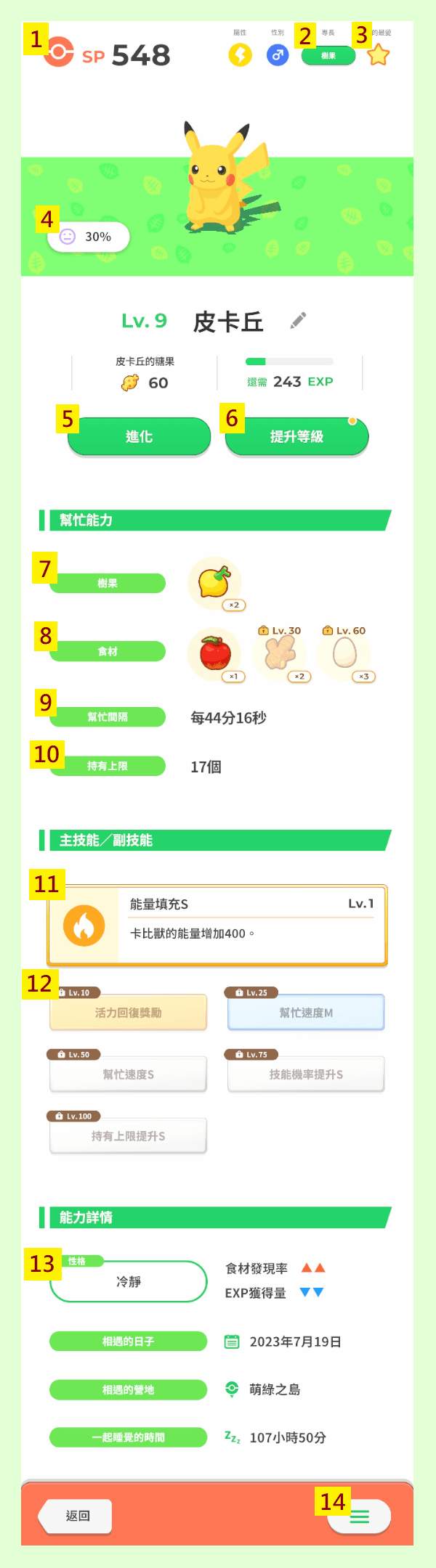 pokemon sleep怎麼判斷寶可夢該不該培養