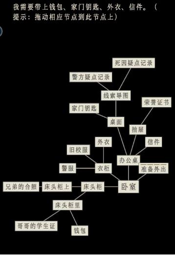 螢火玉碎臥室關卡怎麼過|臥室新手攻略