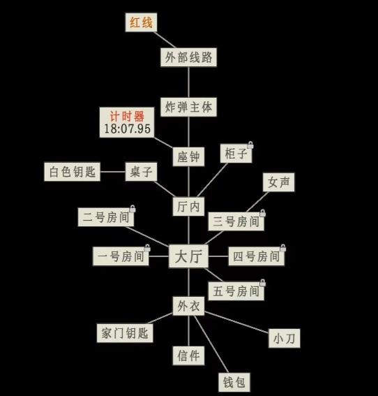 螢火玉碎大廳關卡怎麼過|大廳新手通關攻略