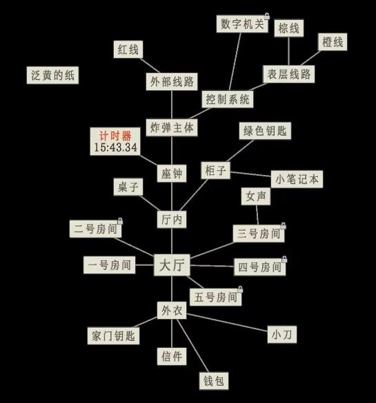 螢火玉碎一號房間這關怎麼過|一號房間新手通關攻略