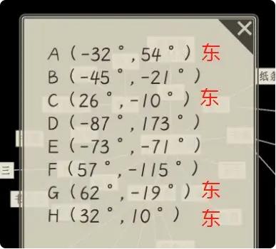 螢火玉碎四號房間怎麼過|四號房間新手通關攻略