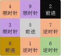 螢火玉碎二號房間怎麼過|二號房間新手通關攻略