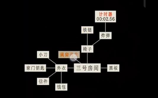 螢火玉碎三號房間怎麼過|三號房間新手通關攻略