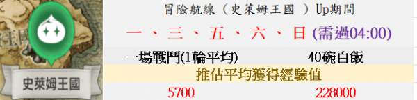 棕色塵埃2拉滿一個角色要吃多少隻史萊姆