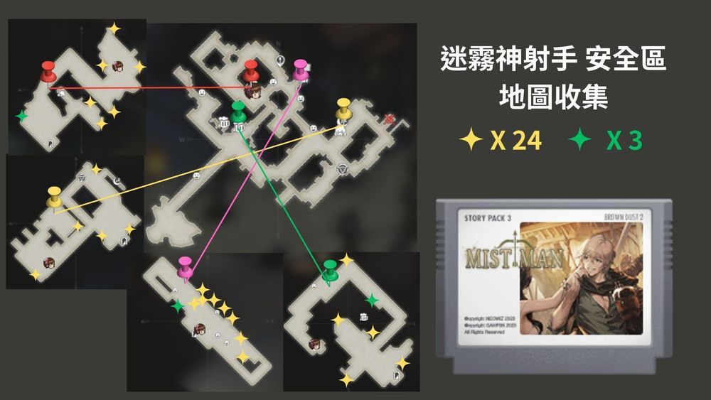 棕色塵埃2迷霧神射手安全區地圖收集