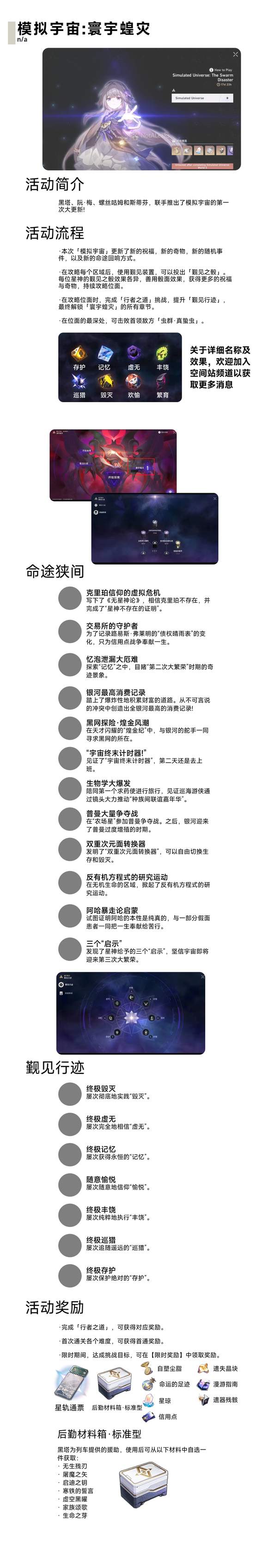 崩壞星穹鐵道1.3最新活動模擬宇宙寰宇蝗災消息爆料