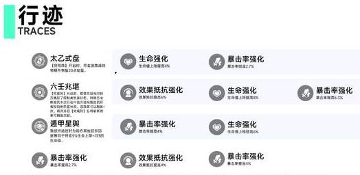 崩壞星穹鐵道1.3版本符玄行跡效果爆料