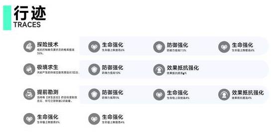 崩壞星穹鐵道1.3版本玲可行跡效果爆料