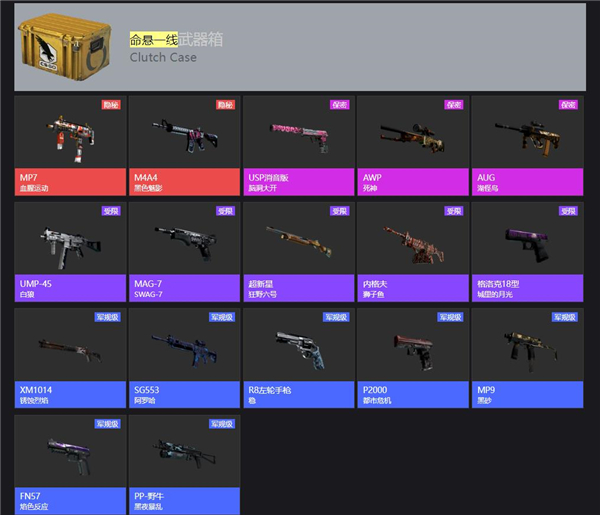 CSGO|命懸一線箱子物品一覽