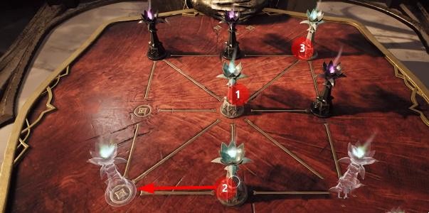 遺跡2|發願者客廳下棋攻略