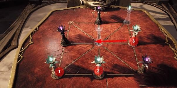 遺跡2|發願者客廳下棋攻略