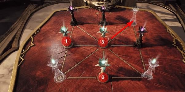 遺跡2|發願者客廳下棋攻略