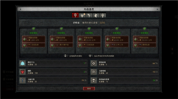 暗黑破壞神4|賽季開荒練級攻略