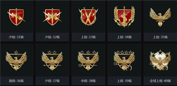 CSGO|軍銜等級表|全軍銜等級一覽