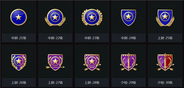 CSGO|軍銜等級表|全軍銜等級一覽