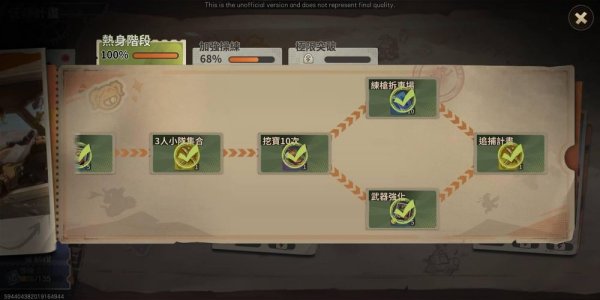 合金彈頭覺醒體力消耗優先分配順序