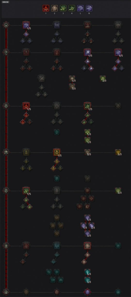 暗黑破壞神4|枯萎揮斬流死靈玩法攻略