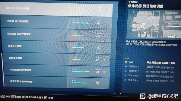 機戰傭兵6|BOSS艾兒穩過打法攻略