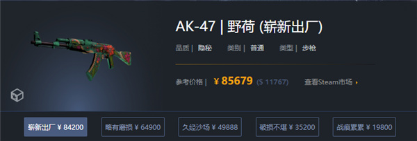 CS:GO AK47, 野荷