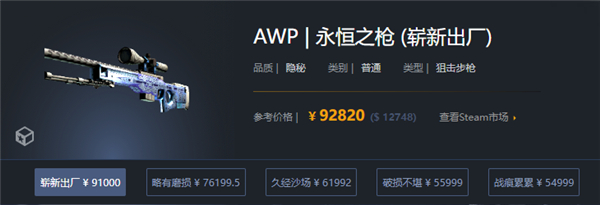 CSGO|AWP岡格尼爾價格介绍|AWP岡格尼爾開什么箱子