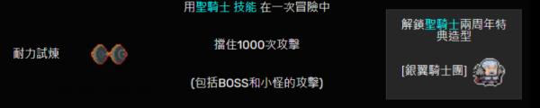 元氣騎士|全成就解鎖攻略