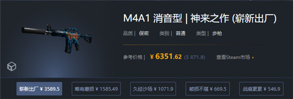 CSGO|M4A1-S大師傑作價格介绍|M4A1-S大師傑作用什麼箱子抽