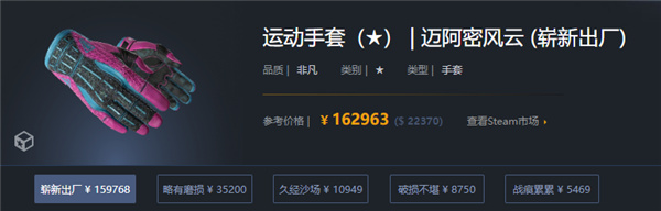 CSGO|運動員手套罪惡價格介绍|運動員手套罪惡抽什麼箱子