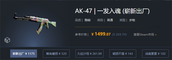 CSGO|AK47HeadShot價格介紹|AK47HeadShot用什麼箱子抽