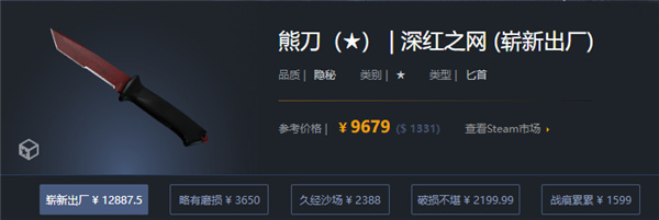 CSGO|熊刀赤紅之網用什麼箱子抽