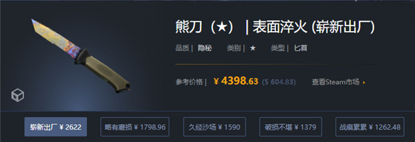 CSGO|熊刀外殼硬化用什麼箱子抽