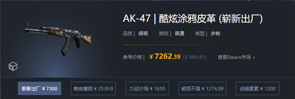 CSGO|AK47炫富旅人價格介绍|AK47炫富旅人開什么箱子