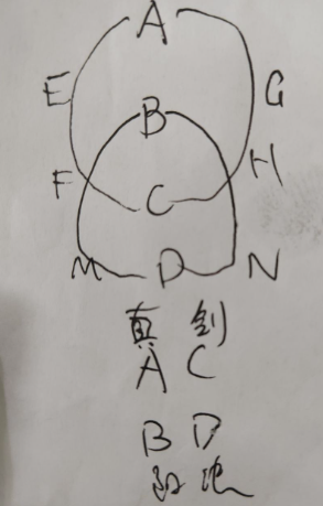 無名江湖|上元賦機關解謎攻略